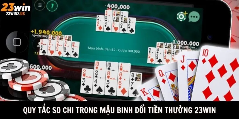 quy-tac-so-chi-trong-mau-binh-doi-tien-thuong-23win